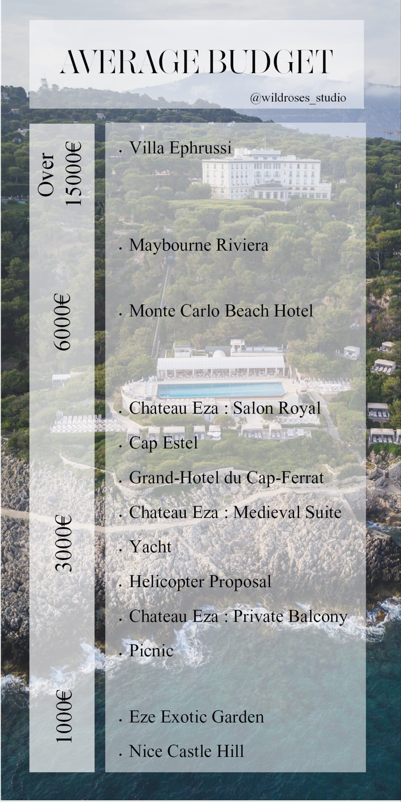 Proposal Venue Options 13 French Riviera Proposal Venue Prices Ideas